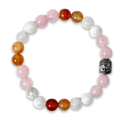 Pregnancy Bracelet