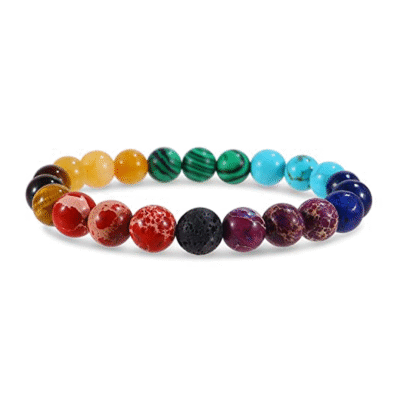 Seven Chakra Round Beads Bracelet