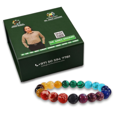 Seven Chakra Round Beads Bracelet - Image 2