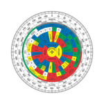 Shakti Chakra for Vastu