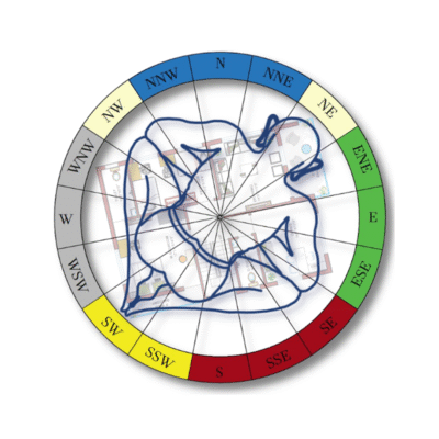 Vastu Compass
