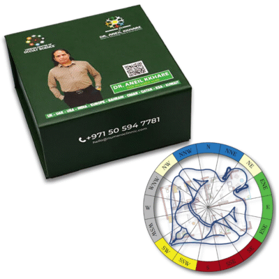 Vastu Compass - Image 2