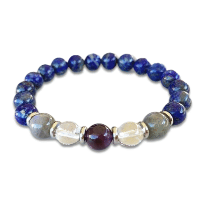 Intuition & Psychic Power Bracelet