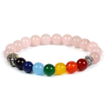 Rose Quartz 7 Chakra Bracelet