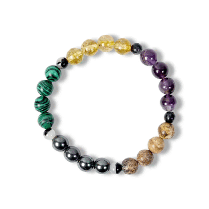 Fear and Anxiety Bracelet